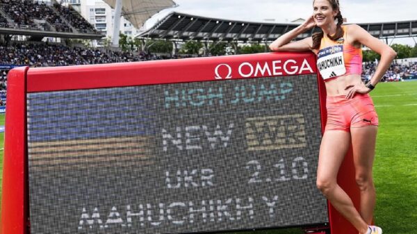 Yaroslava Mahuchikh World record